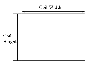 Cooling Coil Dimensions